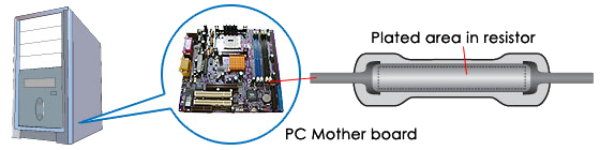 Plated Area in Resistor