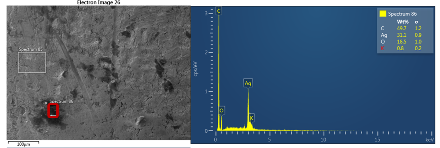 Elemental compositional analysis on contaminated area with high Carbon, C signal.
