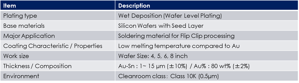 Microfabrication Table
