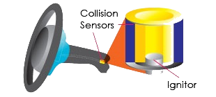 Reduce Pollution Icon