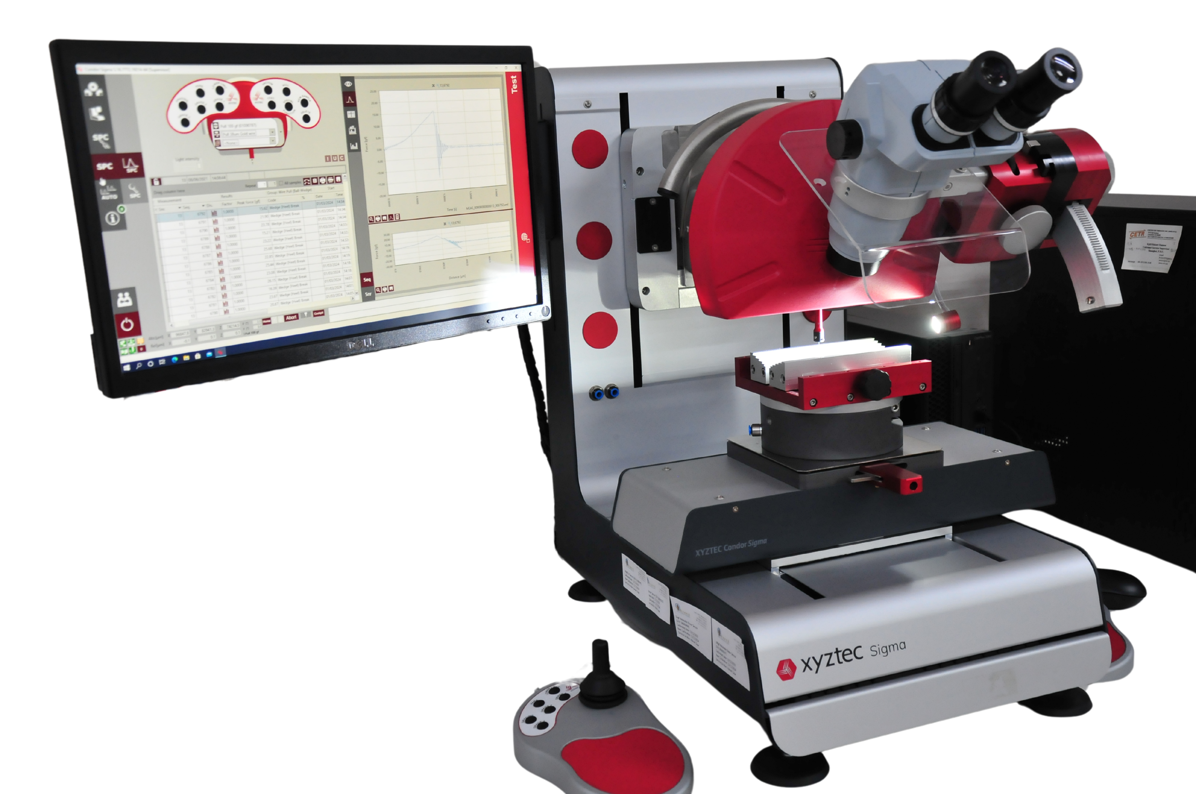 Microscopy