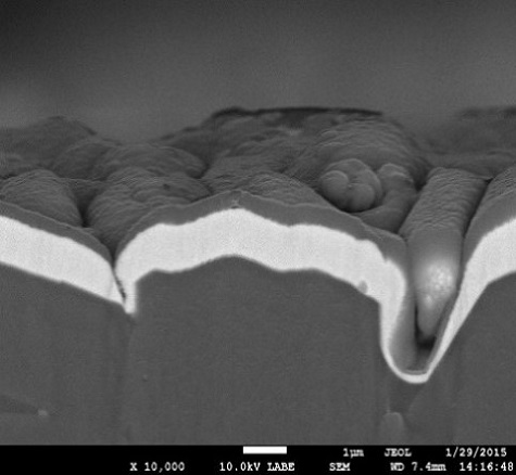 Thickness of coating