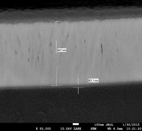 Fourier Transform Infrared Spectroscopy (FTIR)