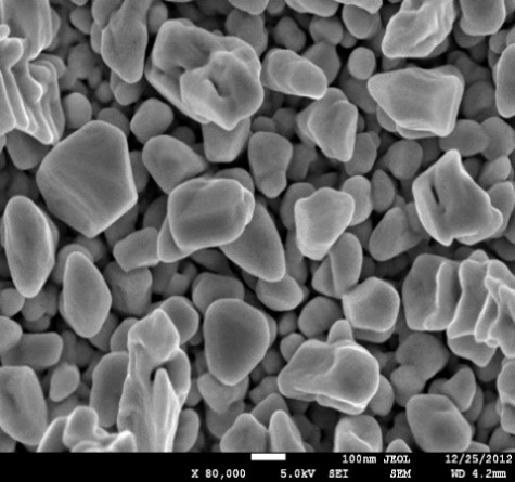 Grain size